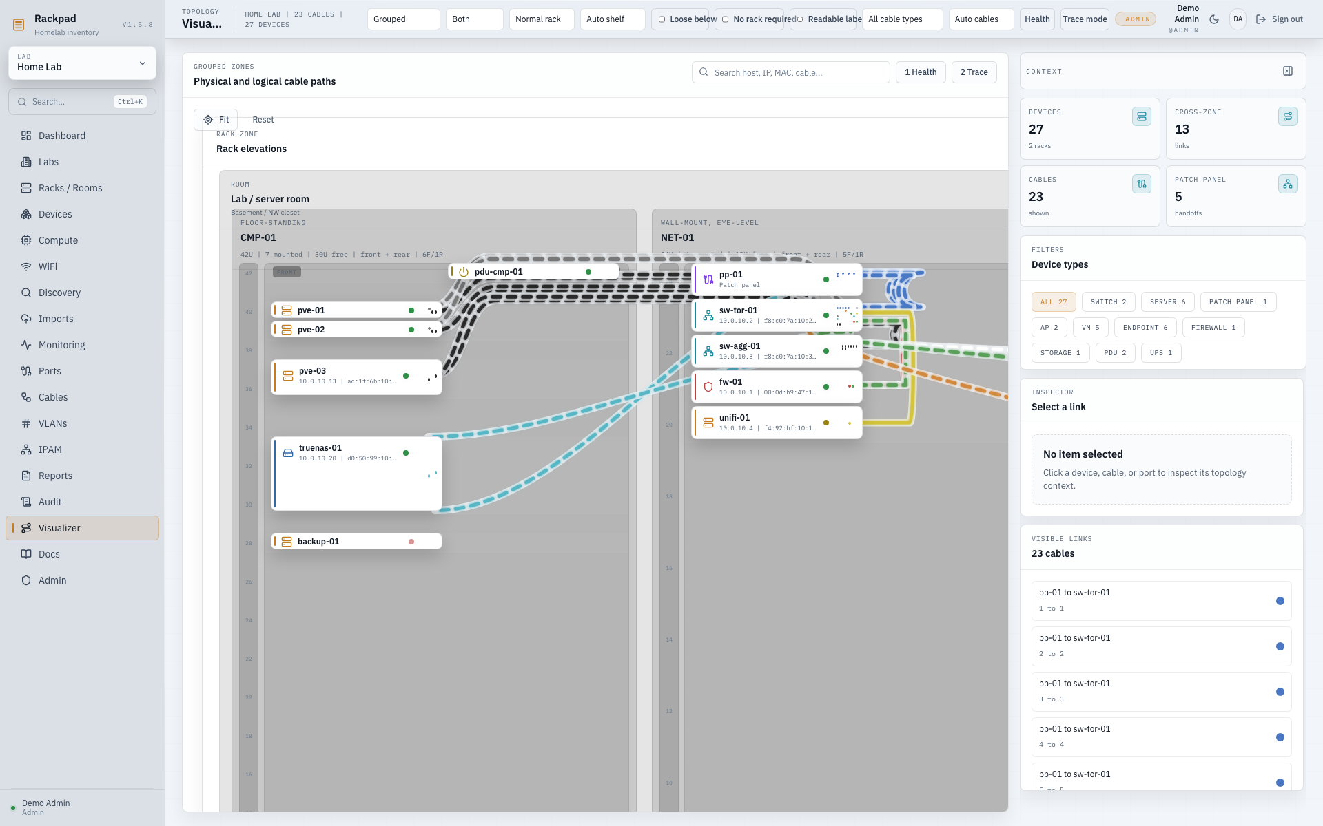 Rackpad Visualizer diagram mapping racks, devices and cable routes